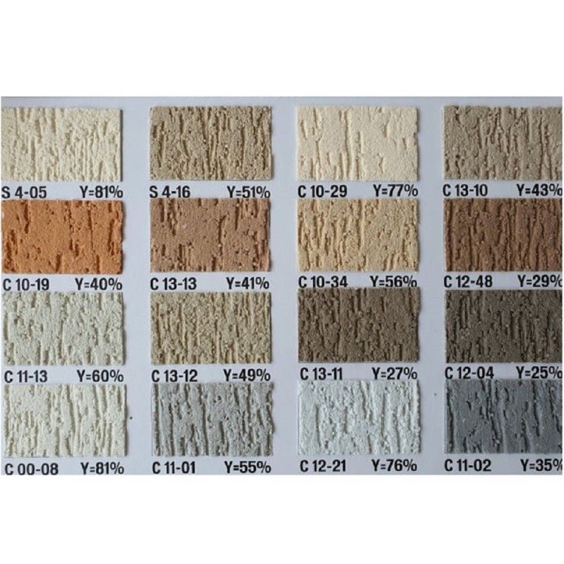 Tencuiala decorativa siliconica - Duraziv standard 25 kg	