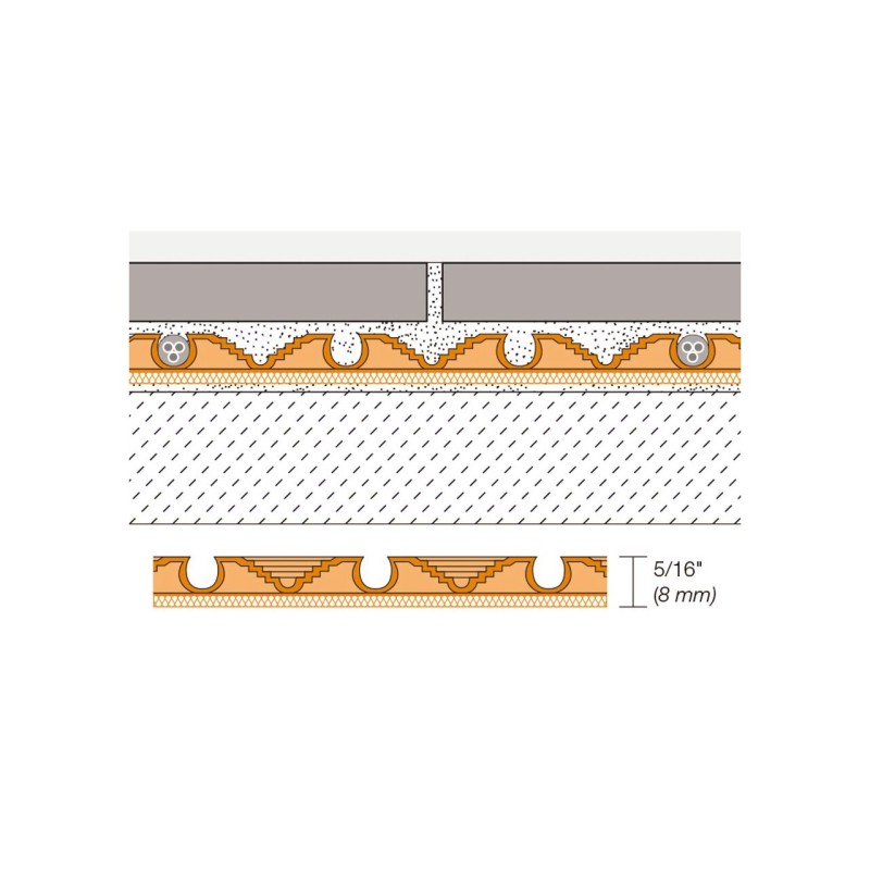 Membrana din polietilena pentru incalzire in pardoseala, Schluter Ditra-Heat-Duo-Ma