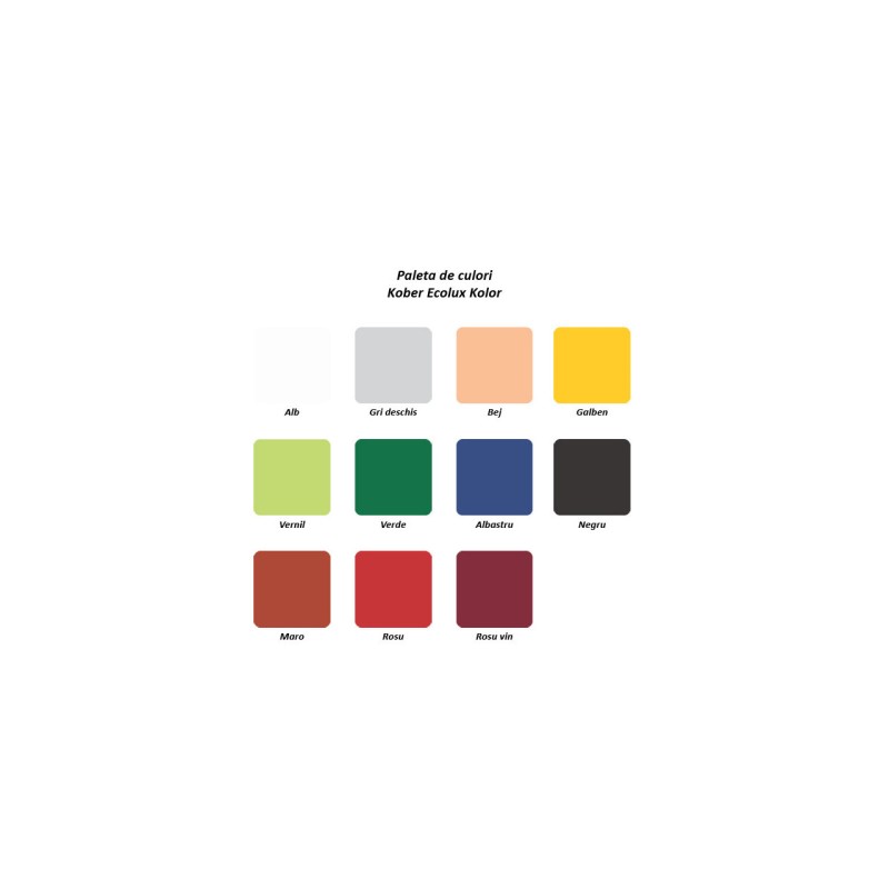 EMAIL PE BAZA DE APA KOBER ECOLUX KOLOR, ALB 0,75L