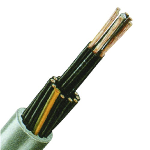 Cablu comandă fără halogen HSLH-OZ 2 x 1,5 FRNC gri
